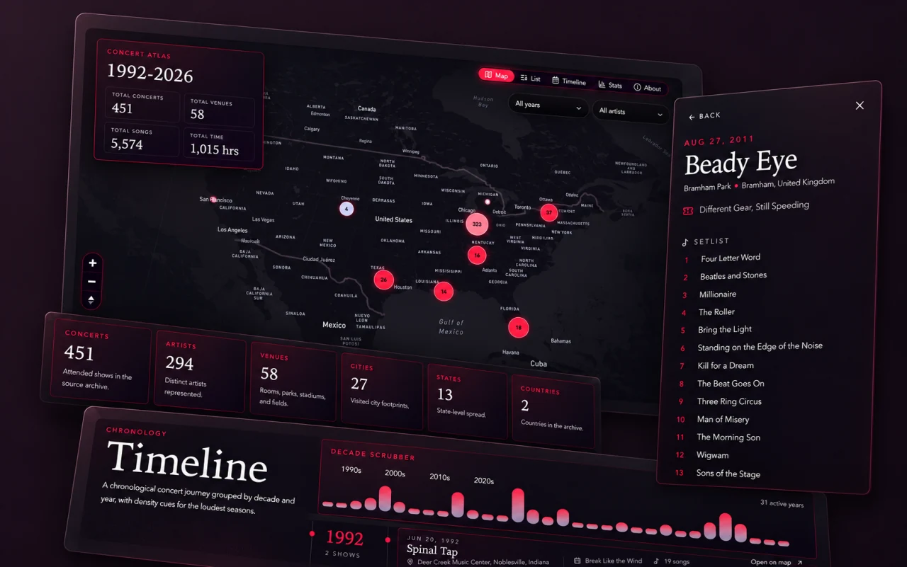 Music Quest's concert map, Beady Eye setlist, timeline, and concert statistics presented as layered interface panels.