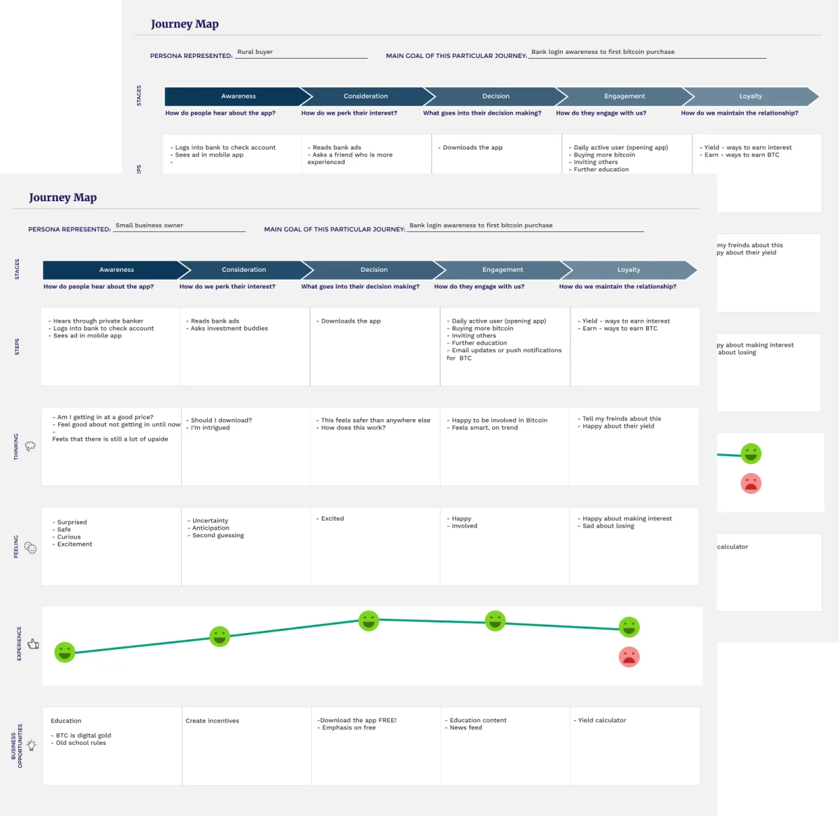 JourneyMapGroup JourneyMapGroup
